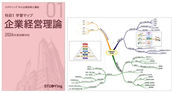 スタディング中小企業診断士の冊子テキストは必要？合格するにはWEB
