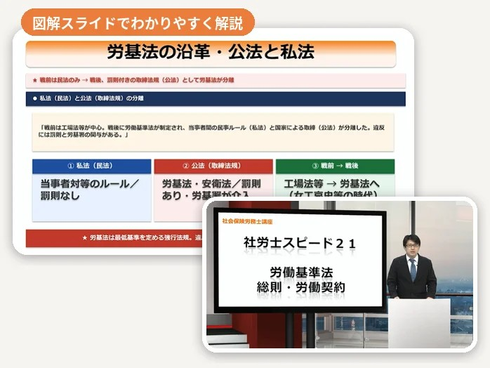 社労士21のイメージ画像